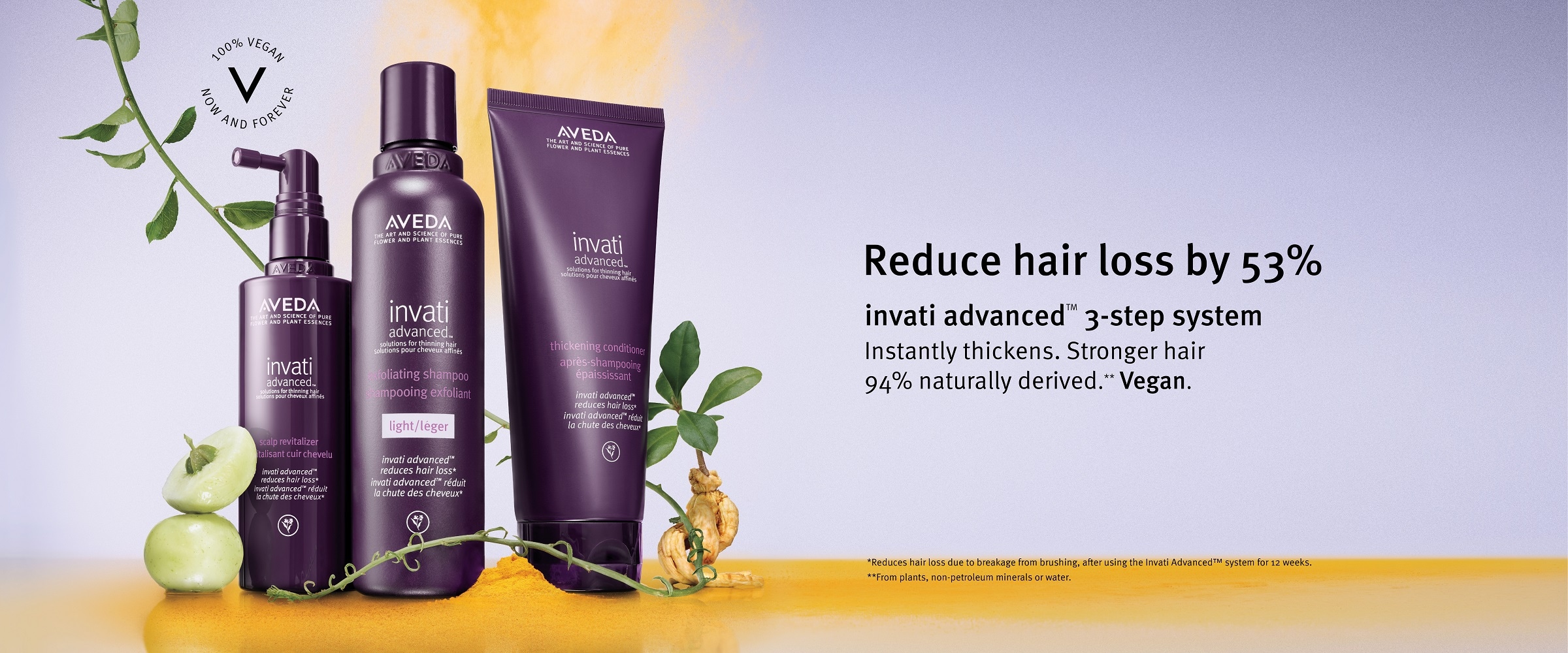 Reduce hair loss by 53%